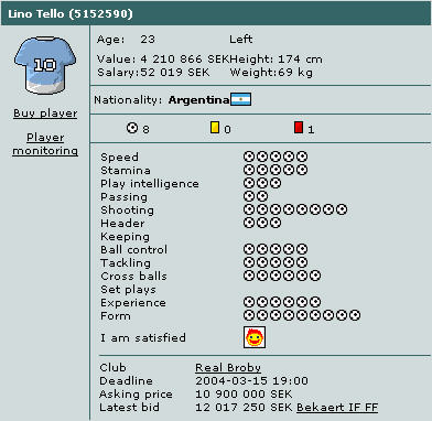 Lino's stats