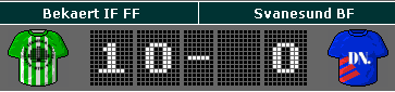 Scoreboard: 10-0