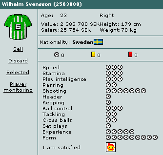 Wilhelm Svensson stats